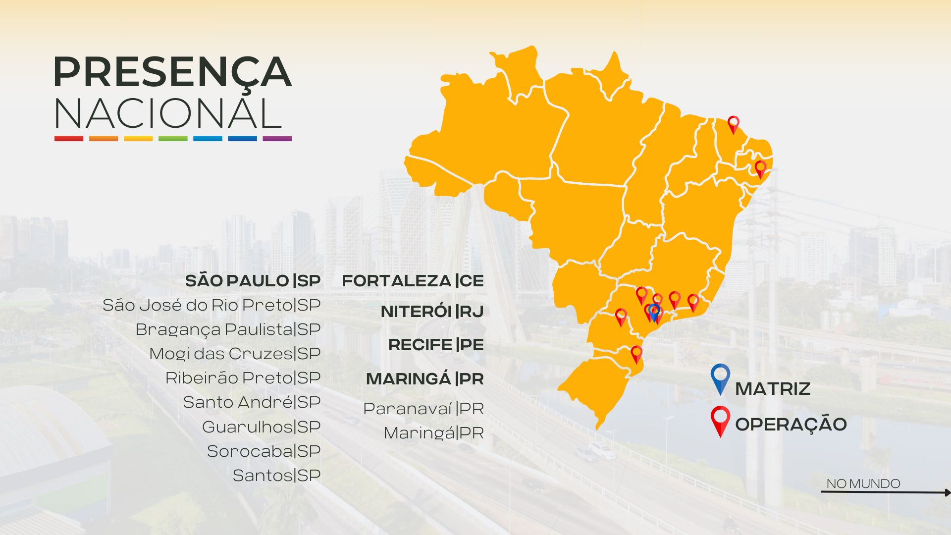 Mapa do Brasil com a nossa presença em cada estado