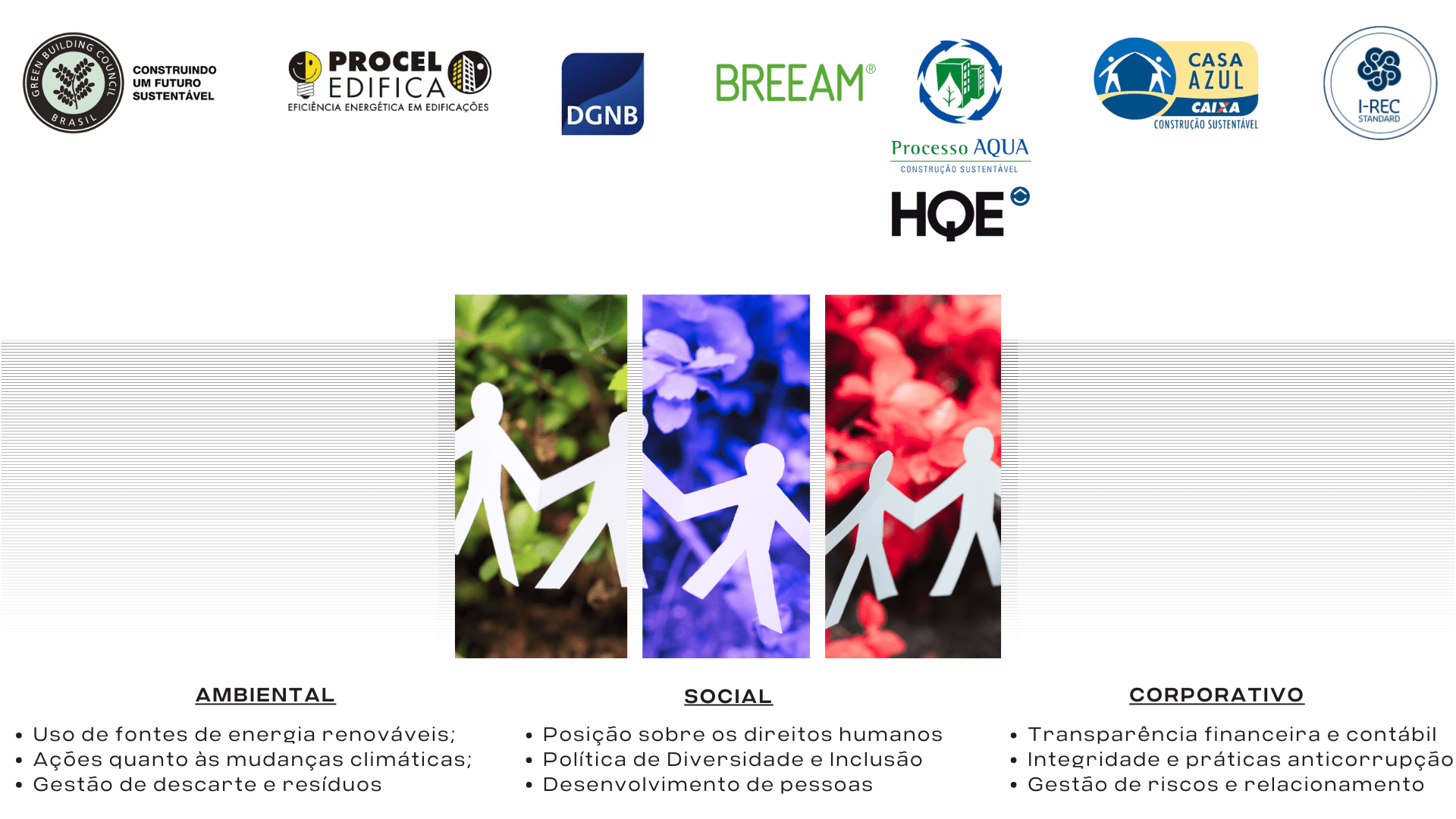 Selos de certificação sustentável