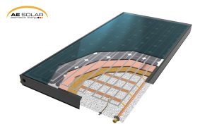 Estrutura do painel fotovoltaico térmico 