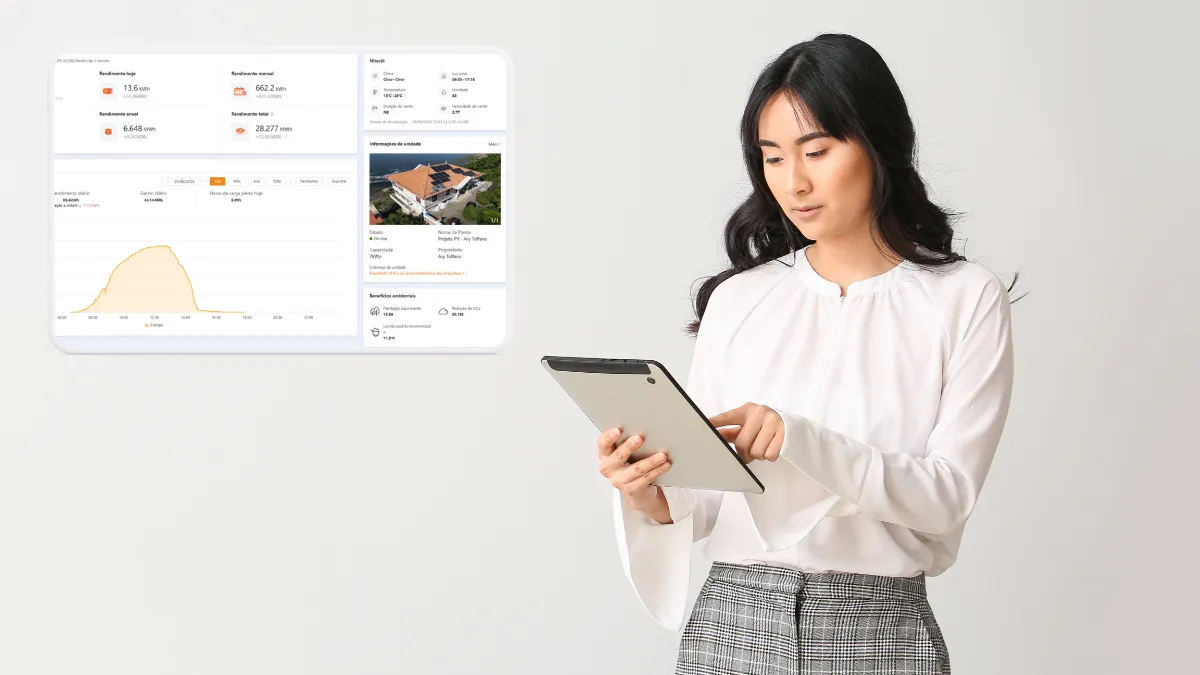 Painel de monitoramento de desempenho de energia