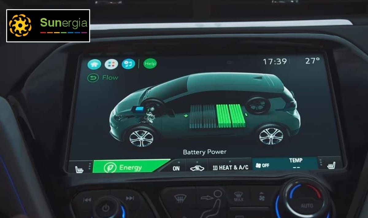 Como ir de SP ao Rio sem custo com combustível?