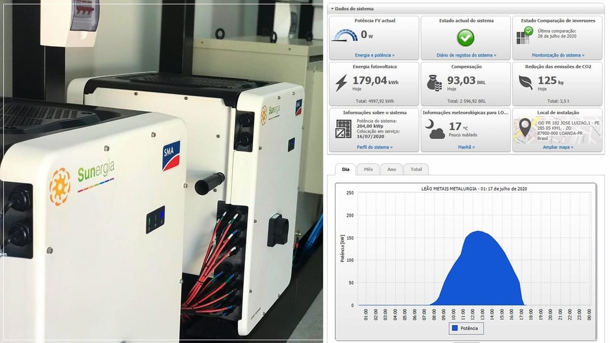 Central de Energia Solar | Inversores string SMA