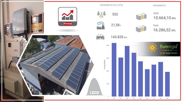 Loja de Materiais de Construção reduz 95% de Custo com Energia Solar
